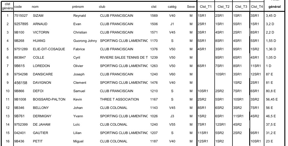 top12 2026.jpg